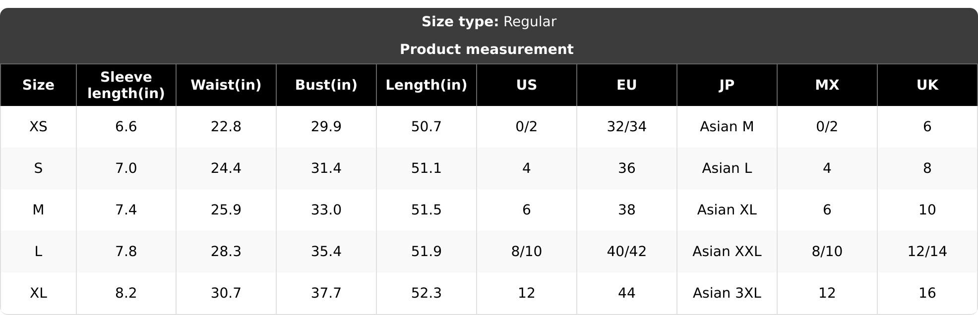 Women's Floral Print Off-Shoulder Short Sleeve Hollow Out Waist Fashion Chic Dress, Tropical Vacation Women's Dress, Long Dress for Summer