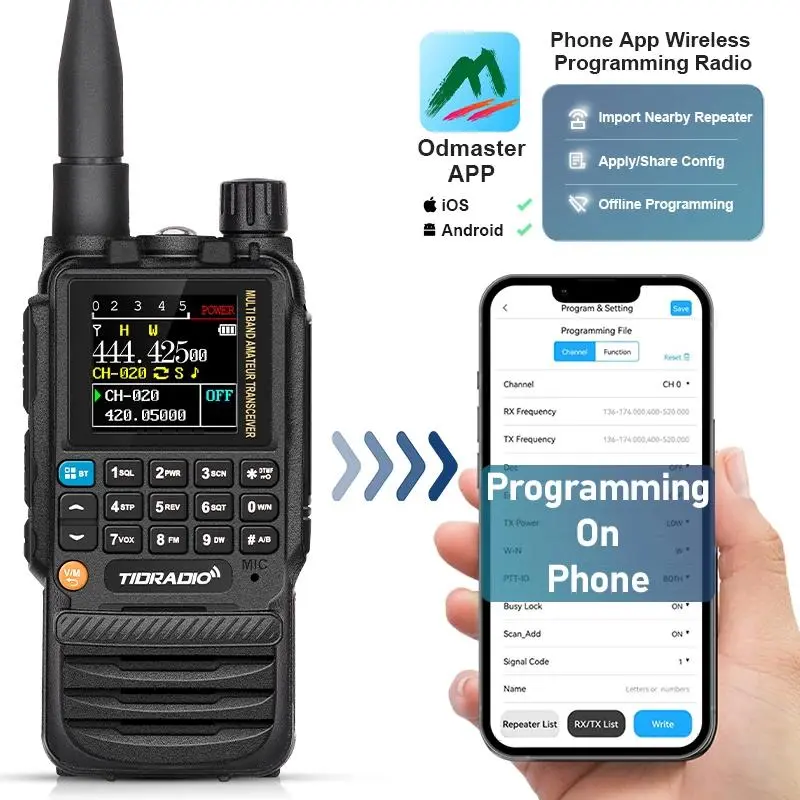 TIDRADIO TD-H3 GMRS&HAM Radio Handheld Long Range Walkie Talkie ,Wireless Programming Multi-Band Receiving Two-Way Radio,USB-C Programming & Charging,2500mAh Battery,AM/FM Reception,NOAA VOX SCAN