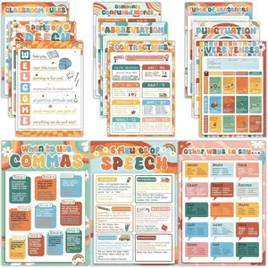 12 count Educational English Grammar Poster Classroom Decoration Parts of Speech Chart Posters English Bulletin Board for Teachers Middle High School Decor Supplies Classroom  Haves(Groovy)