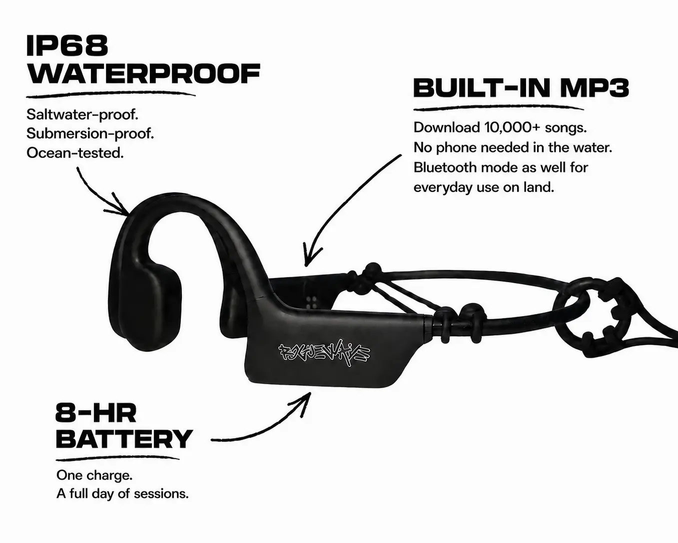 ROGUEWAVE Waterproof Bone Conduction Headphones for Surfing, Watersports, Swimming and Every Adventure