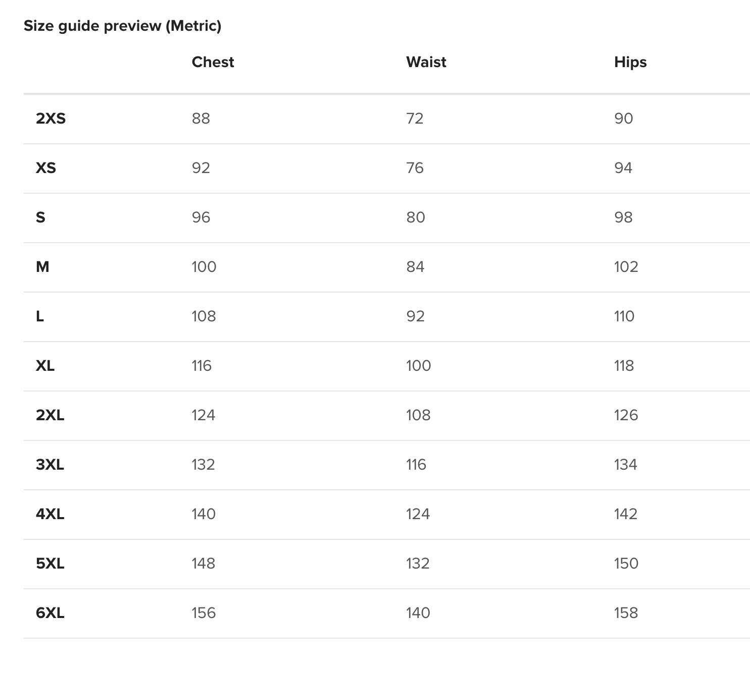 Harambe Muzic Hockey Jersey – Big Love Edition