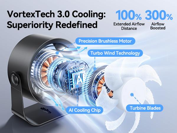 DIGIX Rechargeable USB Desk Fan for Bedroom, 100 Speeds, 360° Rotation, Wall Mounted Design Small Portable Table Fan with LED Display, Quiet Personal Desktop Cooling Fans for Home Office DIGIX Rechargeable USB Desk Fan for Bedroom, 100 Speeds, 360° Rotation, Wall Mounted Design Small Portable Table Fan with LED Display, Quiet Personal Desktop Cooling Fans for Home Office