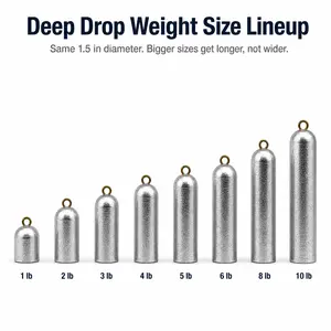 Epic Fishing Co Deep Drop Weights - Hand-Poured Lead Sinker - Tilefish Grouper Snowy