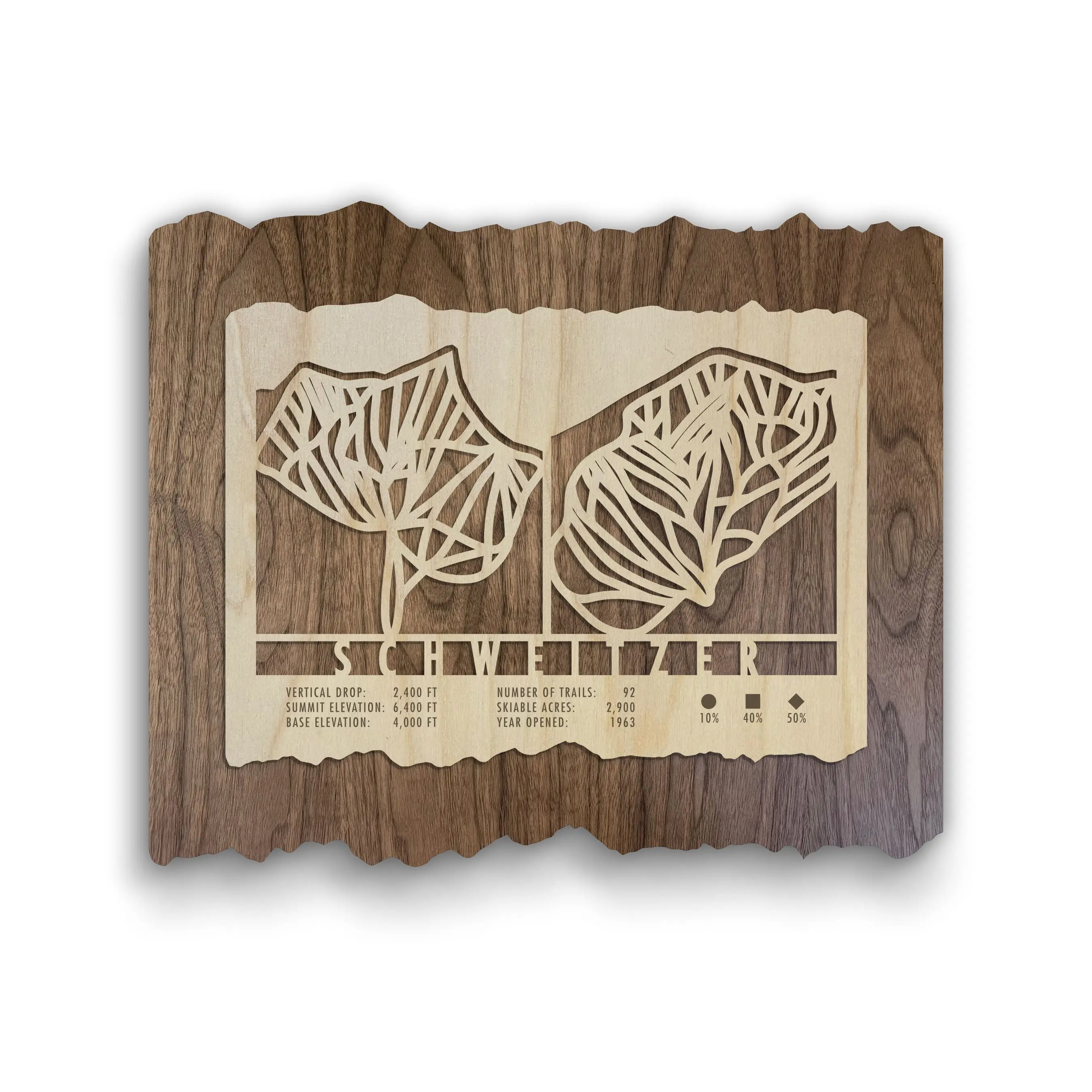 Schweitzer Ski Trail Map