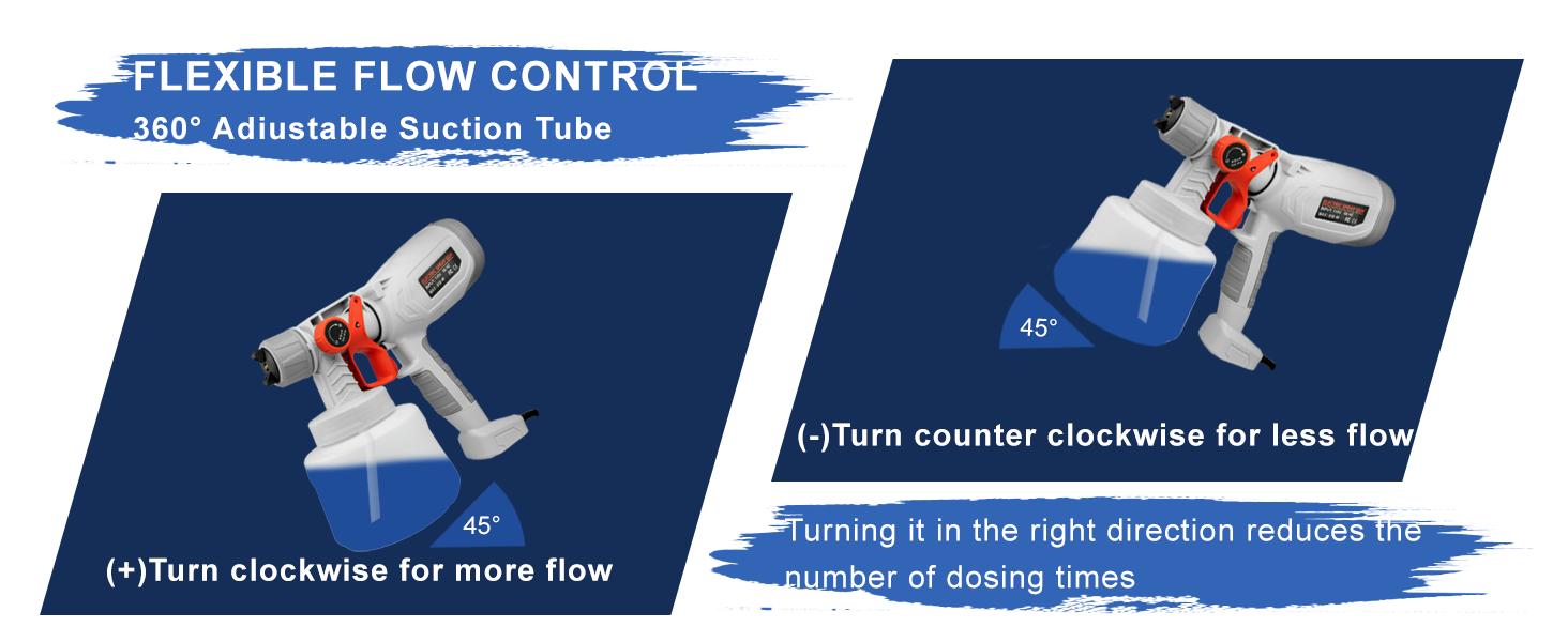 Electric spray gun with a 1400 ml large capacity, low noise and high atomization, suitable for household activities, furniture, fences, and small-scale spraying. Copper Motor Sprayer Paint Power nozzle