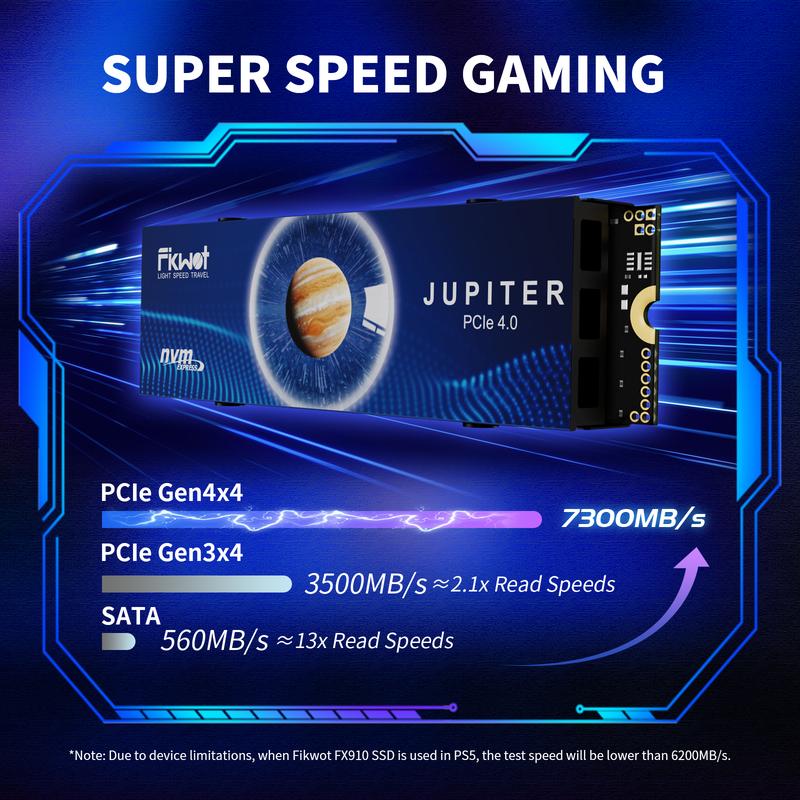 Fikwot FX991/FX910 (with Heatsink) M.2 SSD 1TB 2TB 4TB NVMe SSD M2 2280 PCIe Gen 4x4, Read Up to 7300MB/s, Internal Solid State Drive for PS5 Laptop Desktop 3D  NAND