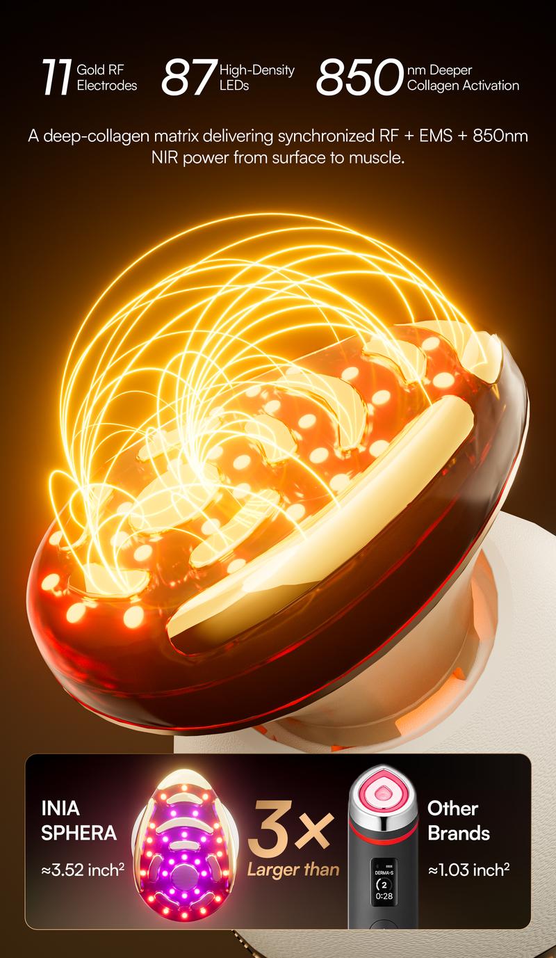 【LIVE EXCLUSIVE】INIA SPHERA At-Home RF & LED Anti-Aging Facial Device – Lift, Tighten & Sculpt with EMS Microcurrent, Red Light Therapy, Electroporation & Cryo Cooling for Firm, Glowing Skin. Perfect Black Friday Gift.