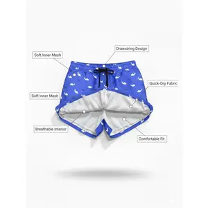 Men's Swim Trunks - Quick-Drying Beach Shorts with Comfy Mesh Lining & Adjustable Waistband