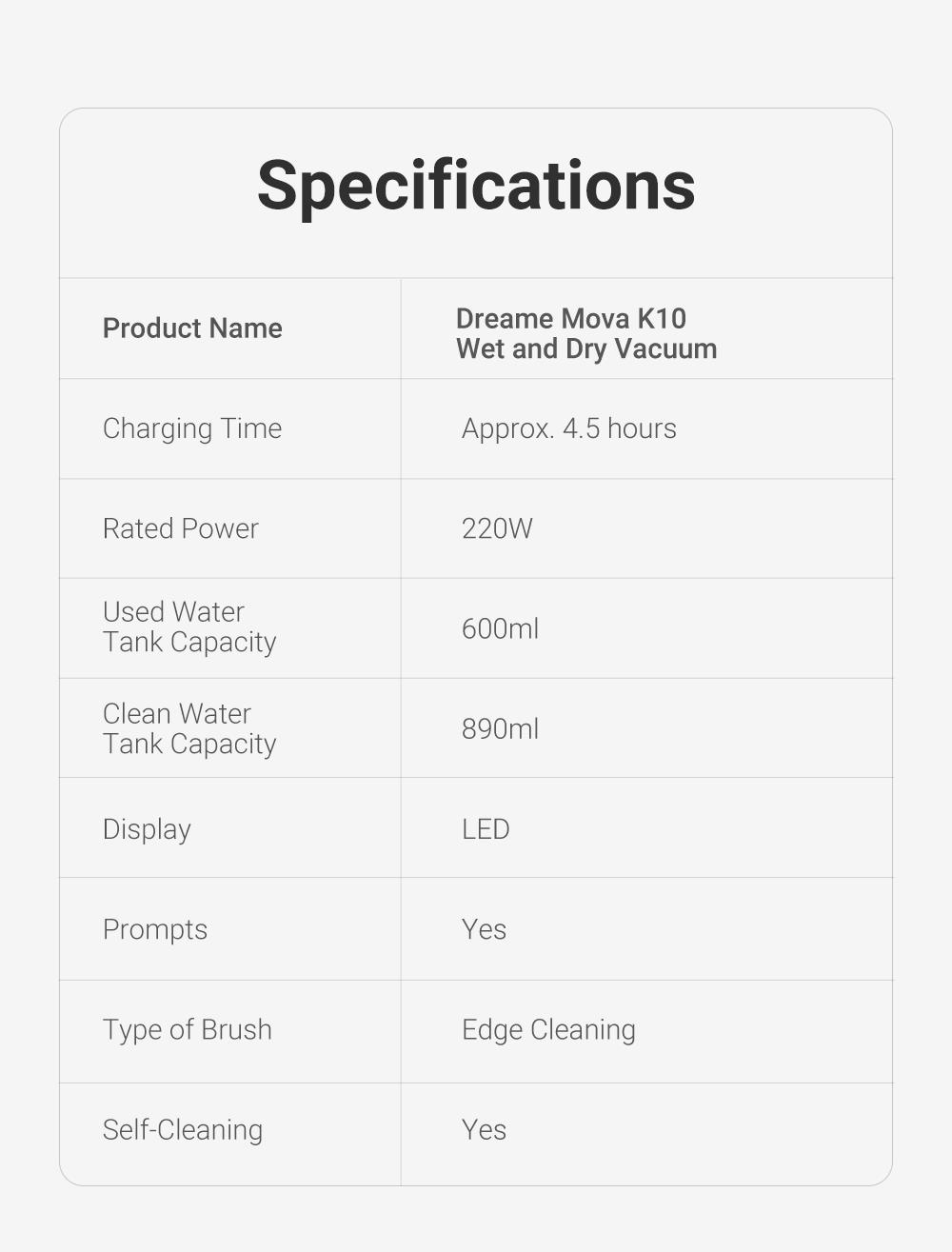 【LIVE】DREAME K10 Wet Dry Vacuum Cleaner, Smart Floor Cleaner Cordless Vacuum and Mop for Hard Floors, Cleans Itself, 540RPM Brush Darts through Dirt with Ease, Expressive Voice Prompts House Cleaning Gadgets Cleaning Machine