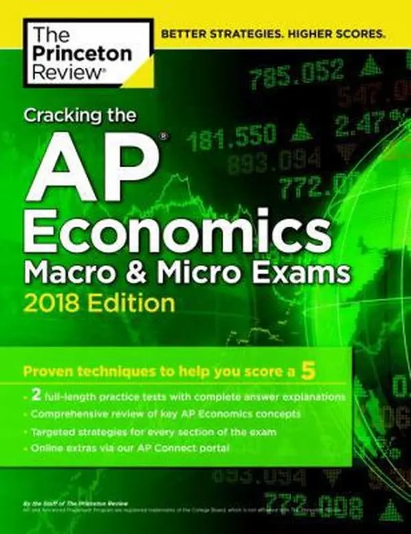 USED-Cracking the AP Economics Macro & Micro Exams, 2018 Edition: Proven Techniques to Help You Score a 5 (College Test Preparation) by The Princeton Review (Paperback)