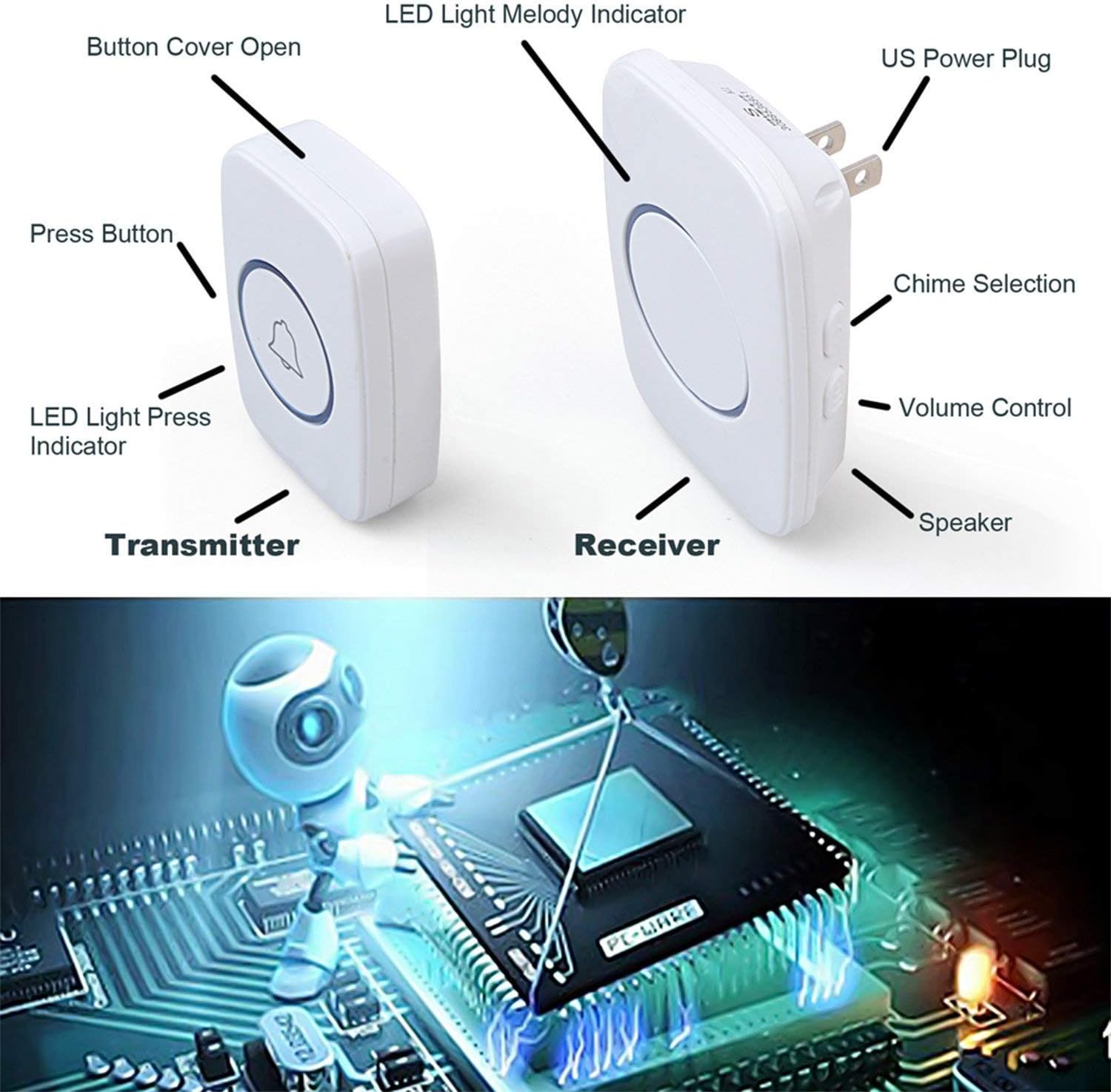 Wireless Doorbell Kit Waterproof IP44 Rated 500Feet Range 48 Chimes Adjustable Volume White Easy Install with Alkaline Battery