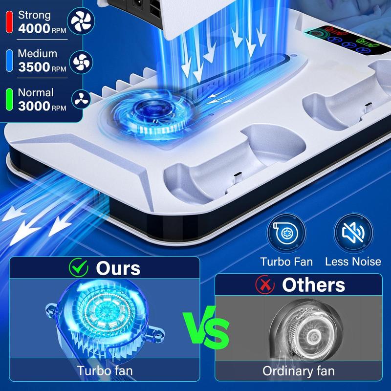 PS5 Cooling Station with Dual Controller Charging Base, 3-Level Silent Cooling Fan, Vertical Stand for PS5/Slim/Pro Disc & Digital, Christmas gifts