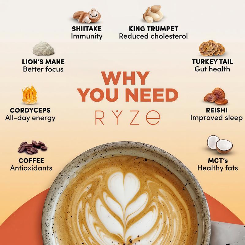 3 piece RYZE Mushroom Coffee USDA Organic with 6 Adaptogenic Mushrooms and MCT Oil BT, USA Grown Instant Coffee for Better Energy, Focus,Digestion, lmmunity with Turkey Tail, Shiitake,Lion's Mane, 30 Servings