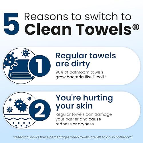 Clean Skin Club Clean Towels XL®, Travel Pack 100% USDA Biobased Disposable Face Towel, Eczema Association Accepted,Dry Wipes, TSA-Approved Travel Essential,1 Pack, 10 Ct Total