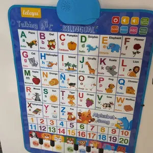 Product Review of Bilingual Talking Wall Chart for Kids – English & Spanish Learning Poster with Songs, ABCs, Numbers, Animal words & Piano – Interactive Educational Toy for Toddlers 1-6 – No Screen, Battery Powered classroom use Alphabet Preschool from G**s L**s