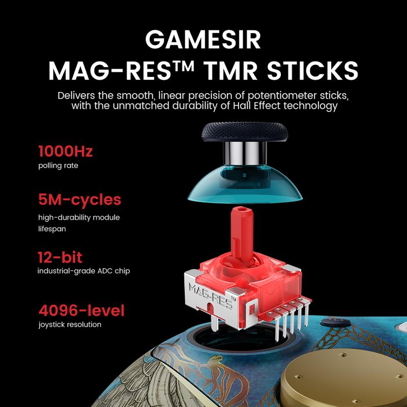 Mag-Res TMR Sticks