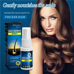 Anti-hair loss spray, care for hair, promote hair growth, reduce hair loss