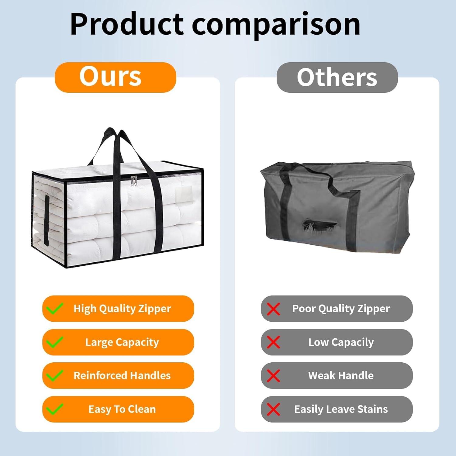 2/4/6 Packs Extra Large Heavy Duty Moving Bags — Waterproof Storage Totes with Zippers & Handles, Foldable for College Dorm and Home Storage (Clear)
