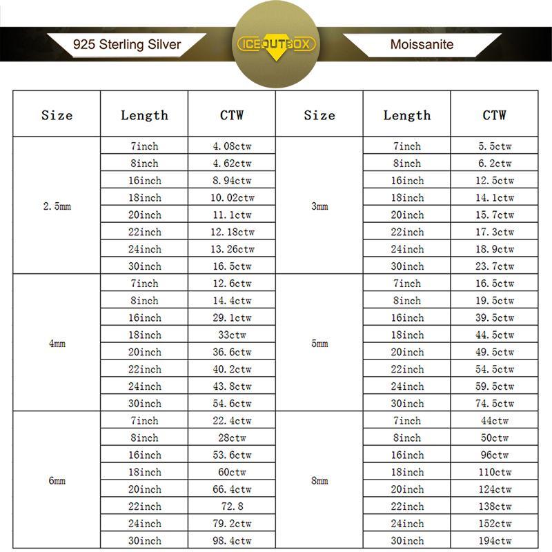 ICEOUTBOX 100% Real S925 D VVS Moissanite Tennis Bracelet For Women Men 925 Sterling Silver Sparkling Wedding Party Fine Jewelry