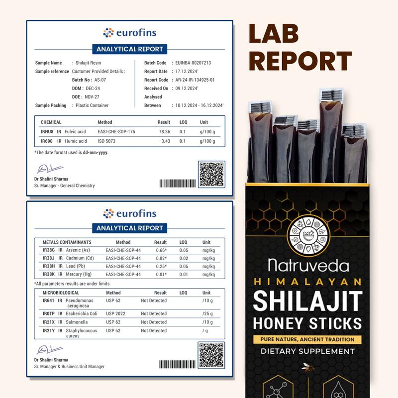 Natruveda Himalayan Shilajit Honey Sticks for Men & Women -  75%+ Fulvic Acid & Trace Minerals - Raw Honey, Saffron & Himalayan Shilajit Resin - Energy Support - (Pack of 10) Natural