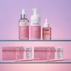 Never Again | Prevention Bundle