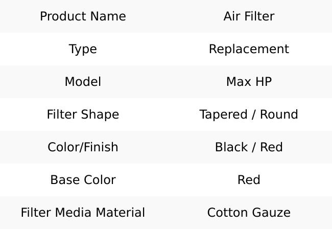 PERFORMANCE MACHINE (PM) Replacement Air Filter - Max HP Air Cleaners