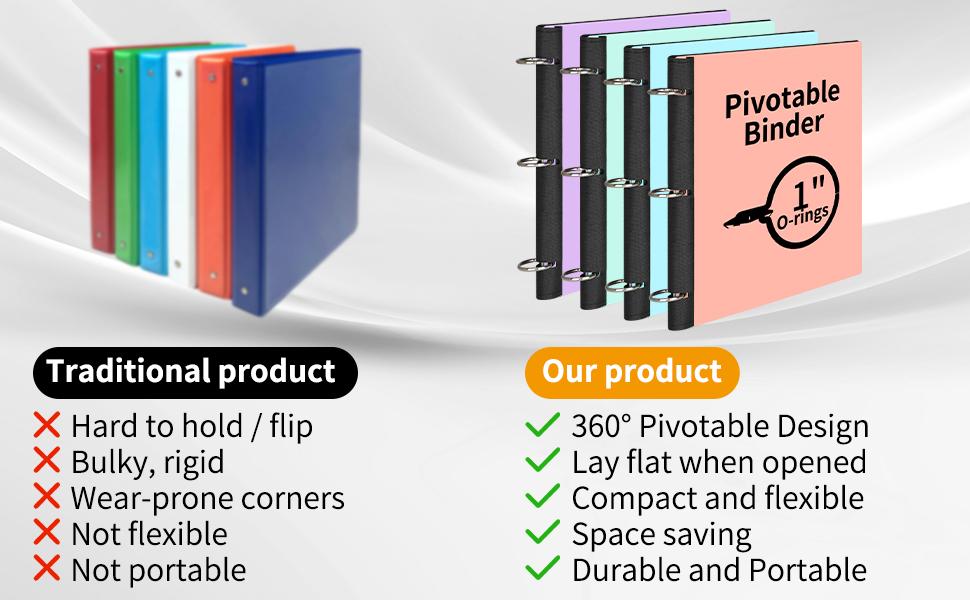 4 Pcs 360° Pivotable 3 Ring Binder, Soft 1 inch Binders 3 Ring, Flexible Thin Soft Three Ring Binder Fits 8.5" x 11", for Home, School and Office-Blue, Green, Pink, Purple