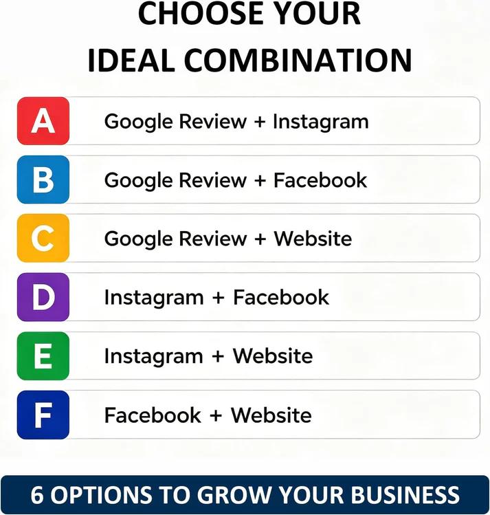 Dual NFC Review & Social Sign – Waterproof PVC – No Monthly Fee