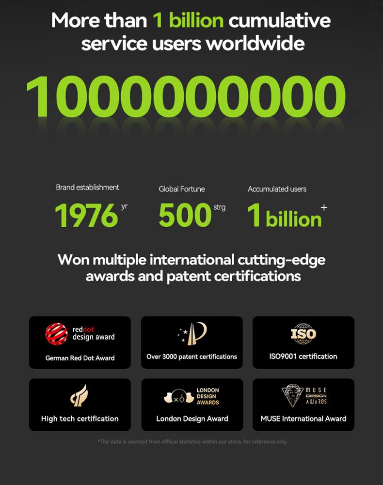 Acer OHR502 Bone Conduction Wireless Wireless Earbuds - New Model Over-Ear Design headset, Long Battery Life, Enhanced Audio Experience for Active Use gaming headset fast charge Electronic Headphone Pink Acer OHR502 Bone Conduction Wireless Wireless Earbuds - New Model Over-Ear Design headset, Long Battery Life, Enhanced Audio Experience for Active Use gaming headset fast charge Electronic Headphone Pink