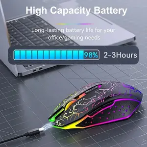 RGB Wireless Rechargeable Silent LED PC Gaming Mouse - Bluetooth 5.2 & 2.4G Dual Mode, 6 Buttons for PC, MacBook, Laptop, Pc Gaming Mice