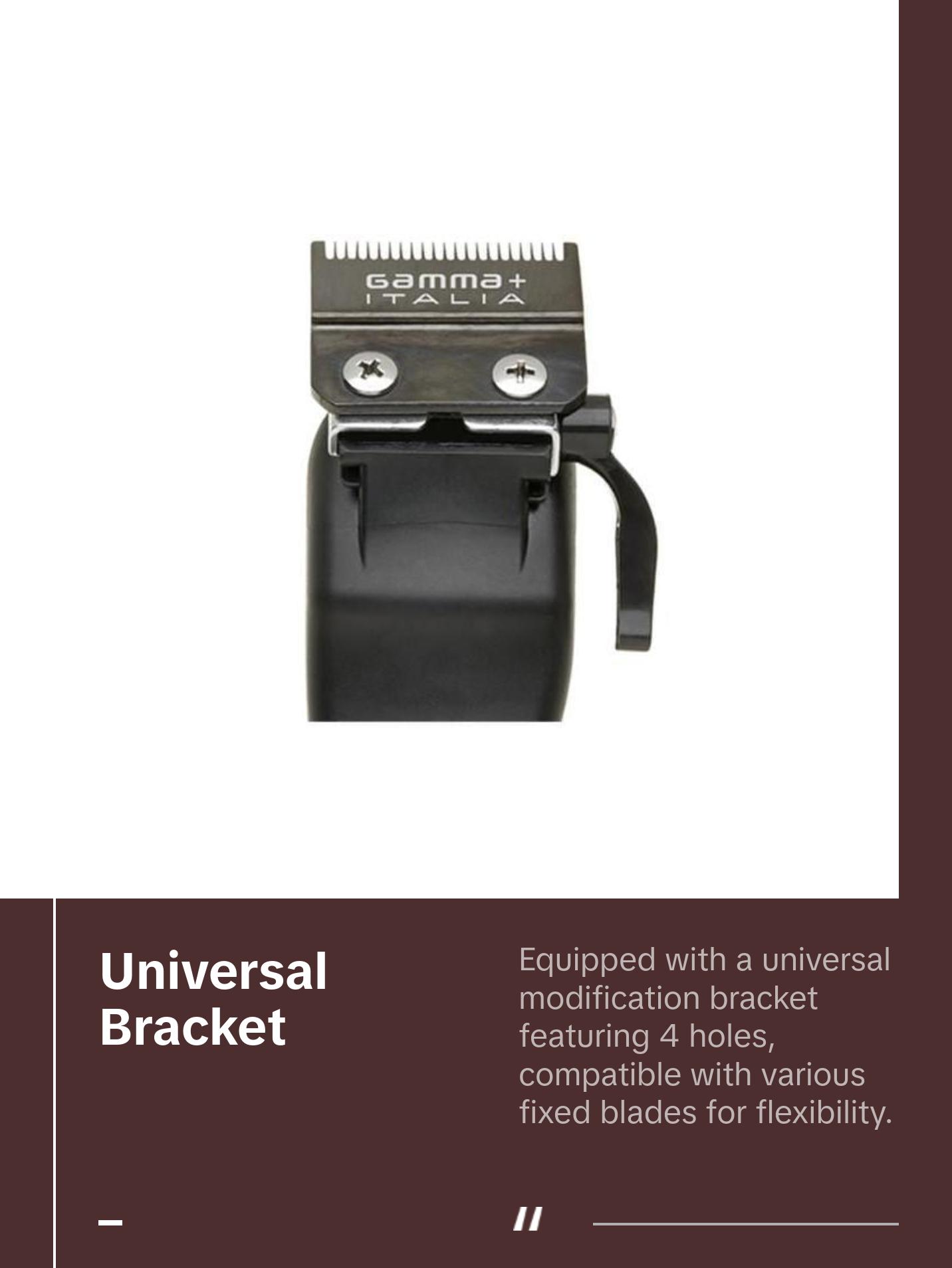 Gamma+ Absolute Alpha Clipper