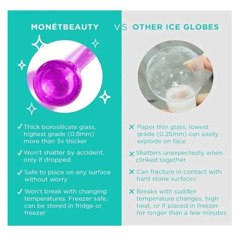 Cooling Facial Massage Globes – Glass Roller Skincare Tool Face Roller