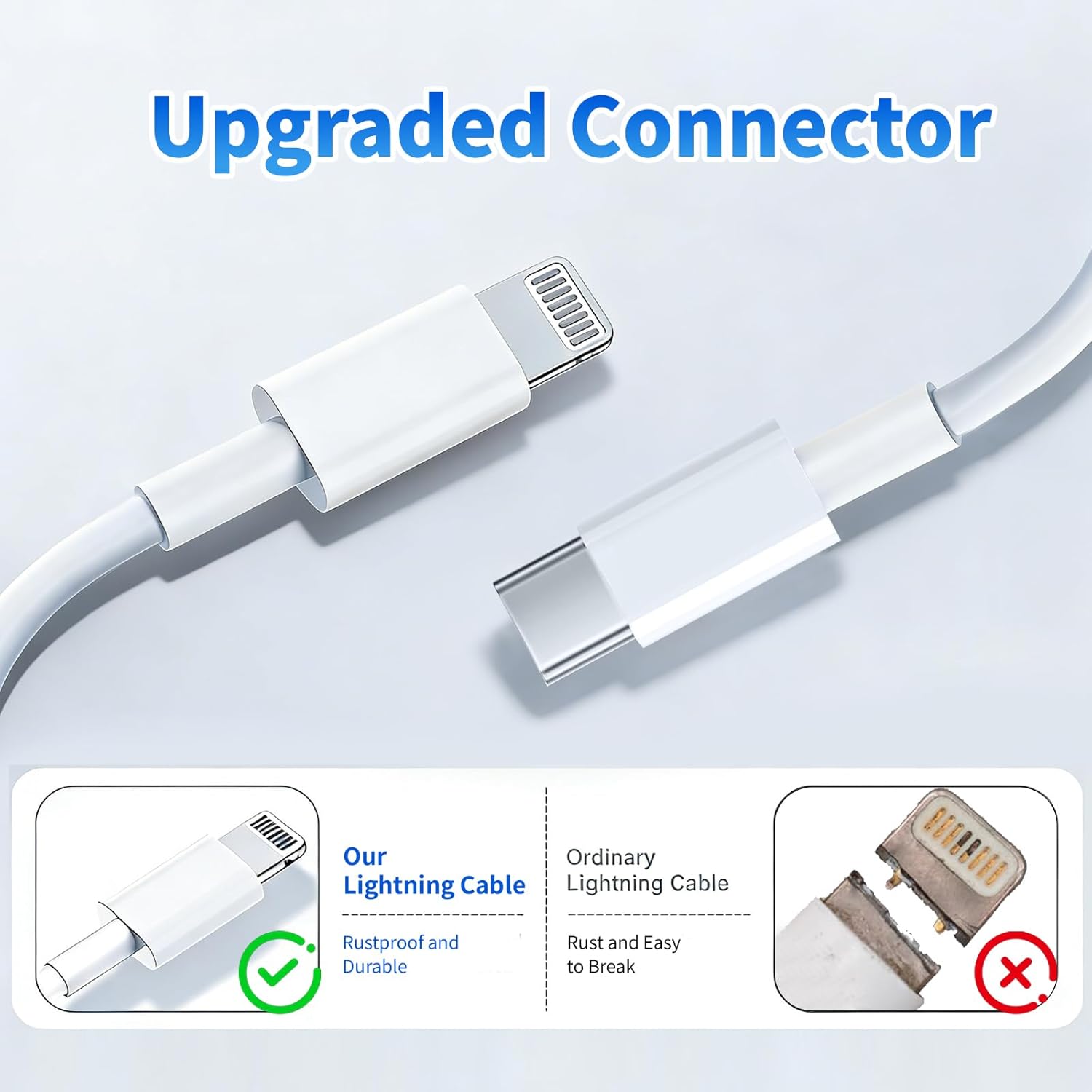 iPhone Charger Cord [Apple MFi Certified] USB C to Lightning Cable 3Pack 10 FT Type C Power Delivery Fast Charging Cable Compatible with iPhone 14 13 12 11 Pro Max XS Max XR X 8 iPad,White