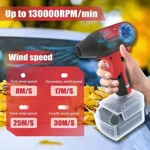 18V | Mini Jet Fan Blower | 130000RPM Compressed Air Duster | Fit For 18V Battery | For Computer Keyboard | Garage | Sawmill Room | Camping BBQ | Wood Workshop | Snow Clearing | Battery Excluded