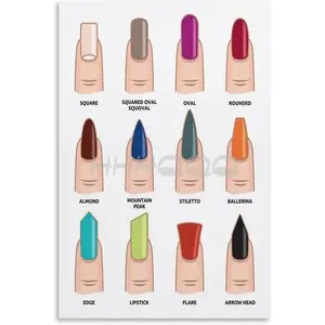 Manicure Salon Poster Nail Type Guide Chart (4) Canvas for Bedroom Living Room Decor 16x24inch(40x60cm) Unframe-style