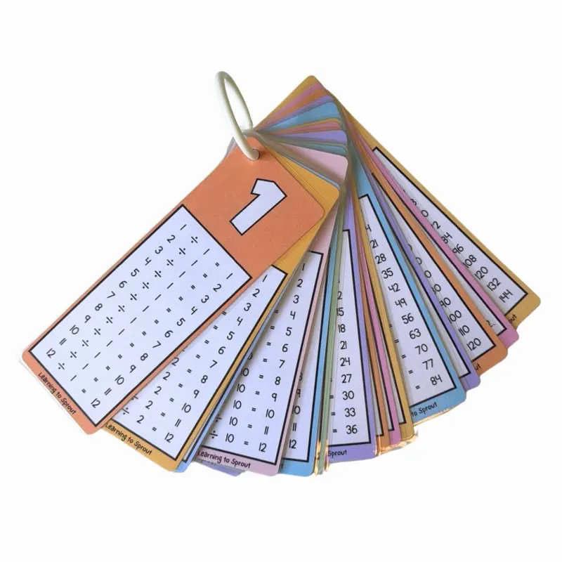 Laminated Reusable Multiplication and Division Flashcards 1 to 12 Dry Erase Math Fact Practice with Binder Ring for Early Childhood Education Homeschool Math Activities