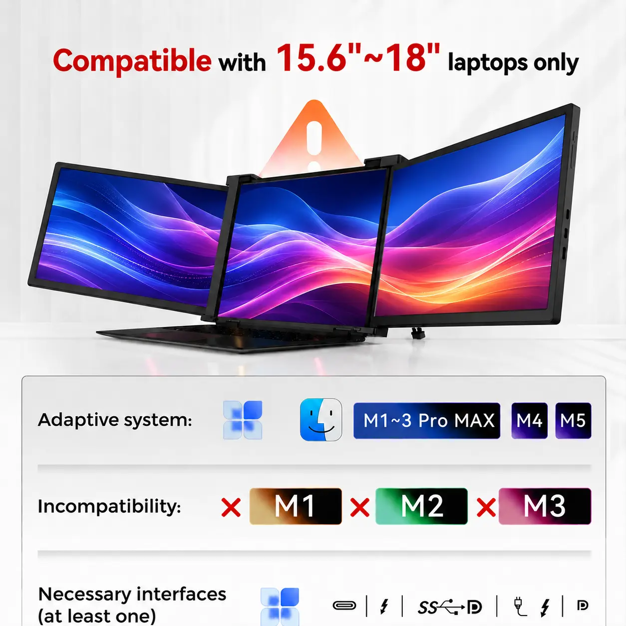 15.6" Laptop Screen Extender, Dual Portable Monitor for 15.6"-17.3" Laptops, 1080P FHD IPS Triple Screen Setup, Plug & Play for Work & Travel