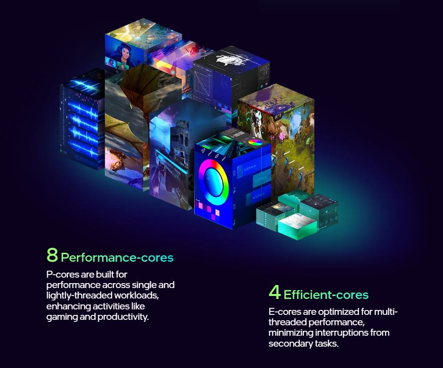 Intel Core i7-12700KF Processor