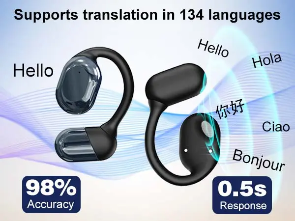 ZIHNIC S05 AI Translation Earbuds - TikTok Shop