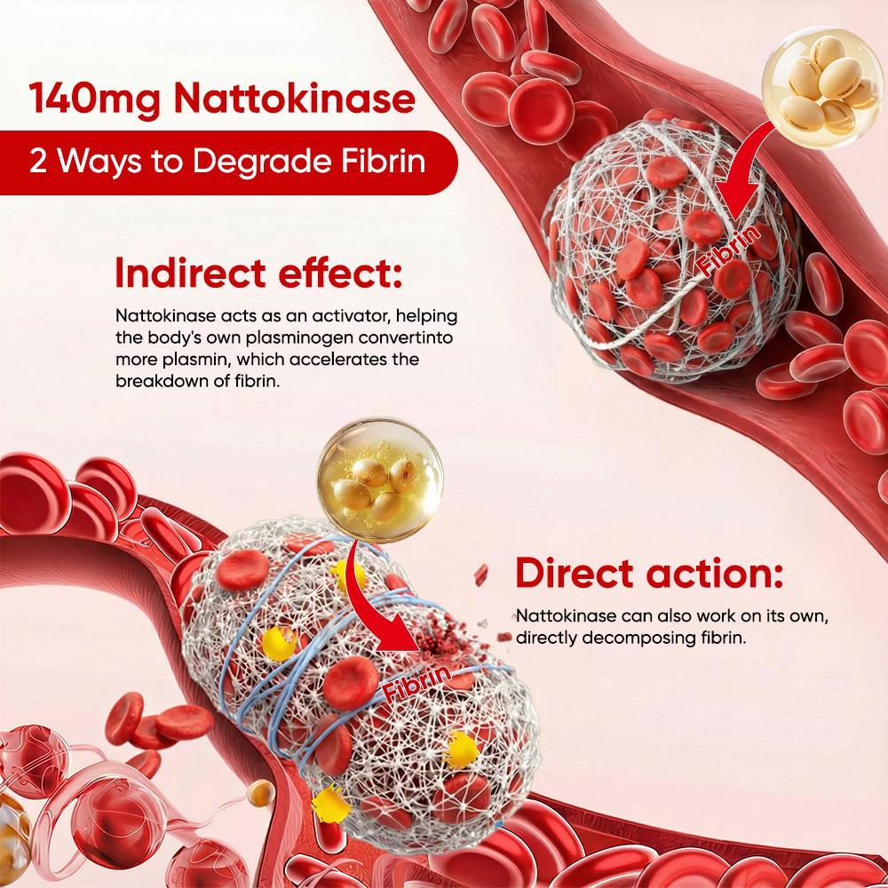 CareHaven Red Yeast Rice Natural Supplements with Nattokinase & CoQ10 - 120 Citrinin-Free Capsules, Ambient Bottle Set with Lid, for Adults, Natural Herbs Lifestyle, Cardiovascular Health & Cholesterol Management Aid, Non-Toxic Support