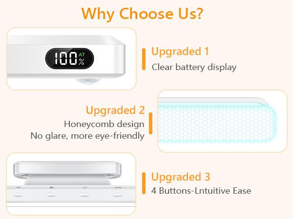 WILLED Rechargeable LED Light Bar with Remote control , 3 Color Temperatures  Dimmable sensor lighting , Magnetic Stick-On Installation for Vanity Mirror, Desk, living room, Under Cabinet, kitchen,Closet, Bathroom, Shelf, Study, Makeup Station, Gift Ideas