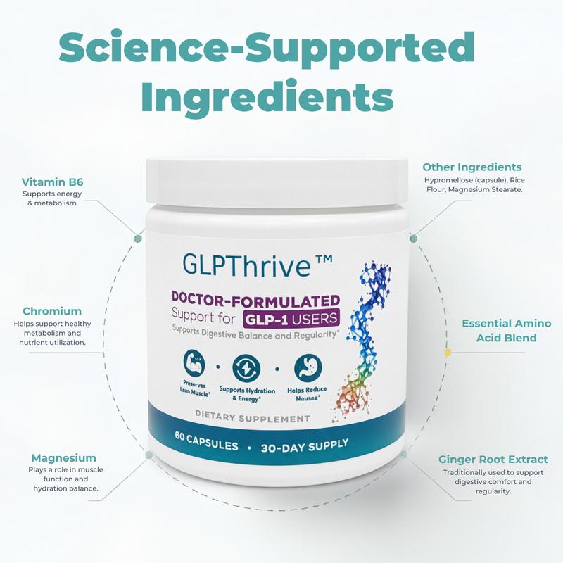 GLPthrive Daily Nutrition & Energy Support - Doctor-Formulated Supplement for Hydration & Vitality - 60 Capsules 30-Day Supply