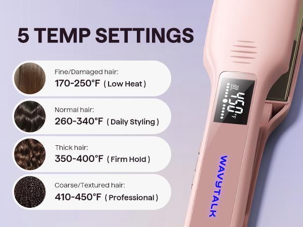 Wavytalk 1.75 inch Flat Iron Hair Styler, US Plug Straightener for Straightening Curly Hair & Silky Results, Silky Straight Hair