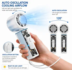 K75 Portable Shaking Fan, featuring an automatic 120-degree swivel function and 1-100 speed adjustment. This outdoor fan with a digital display and four-level LED lights is perfect for outdoor camping, hiking, beach outings and cruise trips.