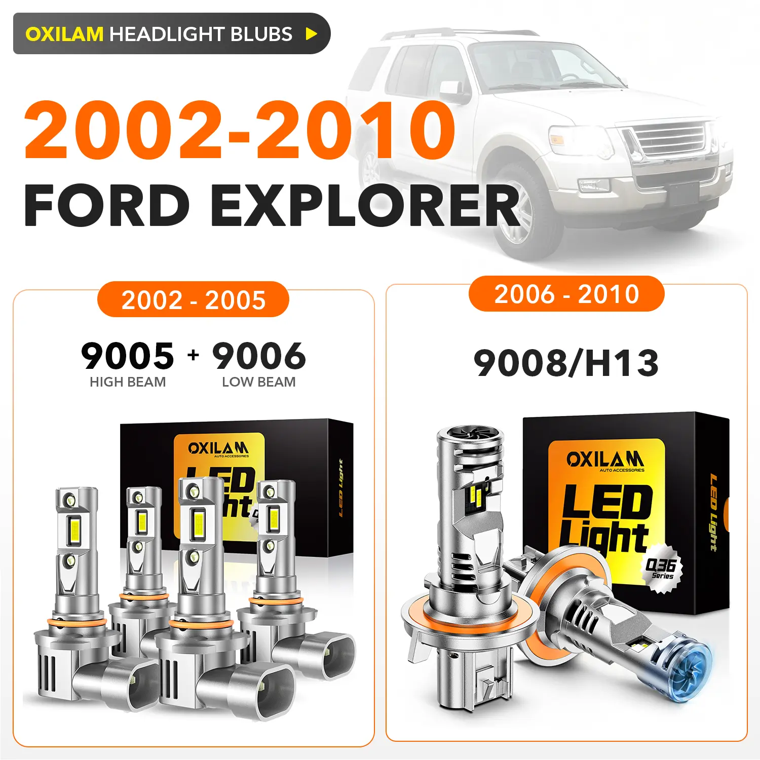 2002-2010 Ford Explorer LED Headlight Bulbs, 44000LM 6500K Cool White,60,000Hrs Long Service Life,9005/HB3/9006HB4/9008/H13 OXILAM LED Headlight with Cooling Fans,Anti-glare,No error,CANBUS Ready,No Flickering, Plug and Play