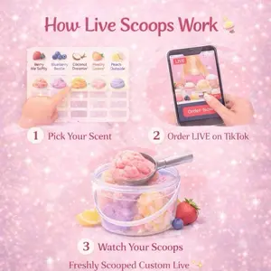 SkinSummers 2016 Throwback Body Polish Post Live Scoops | Limited Edition Sugar Scrub 6oz & 10oz | Viral TikTok Body Scrub Scents