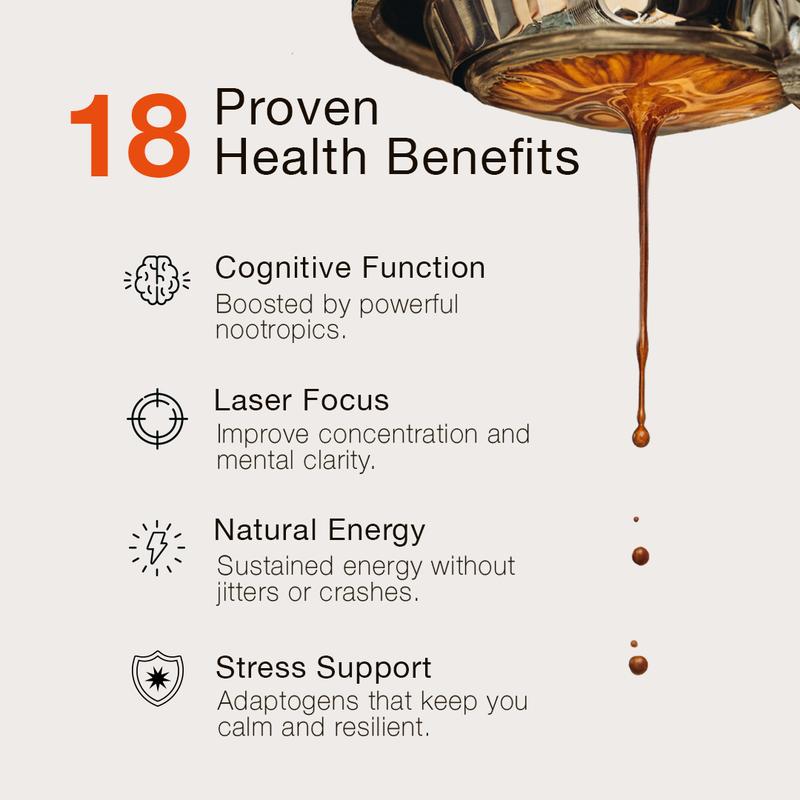 Performance Focus Coffee – Mood, Energy & Zero Crash