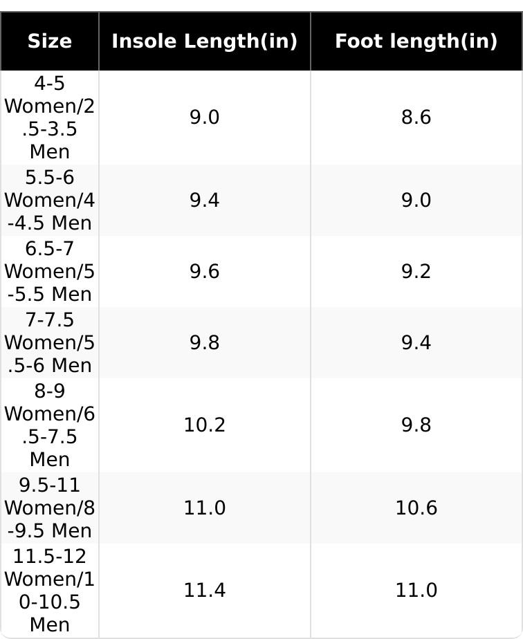 Lumubby Unisex Bubble Slide Summer "Poop Feeling" Grape Slippers Trendy EVA Anti Slip Home Massage Foot Soles for Bathing in the Shower Unisex Orange 3D Bubble Look Cloud like Comfort Footwear Women Shoe Soft