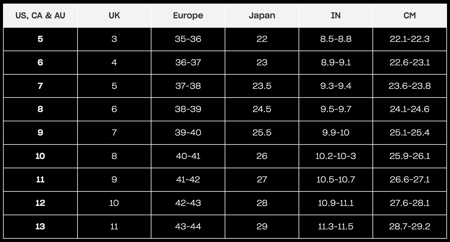 Everyone's A Critic Combat Boots