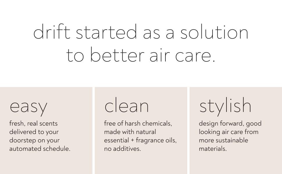 Drift Car Air Freshener  Wood Air Freshener  Car Odor Eliminator  Teak Scent Starter Kit